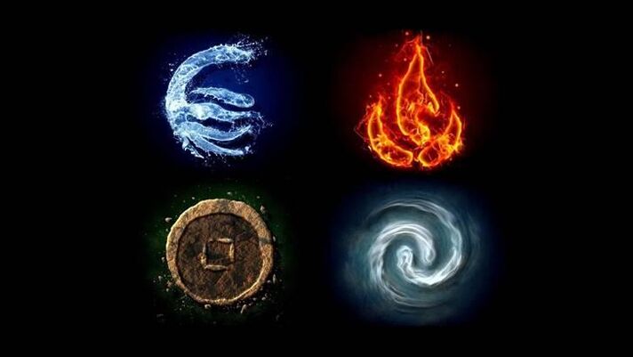 Elements of the four elements needed to activate the amulet